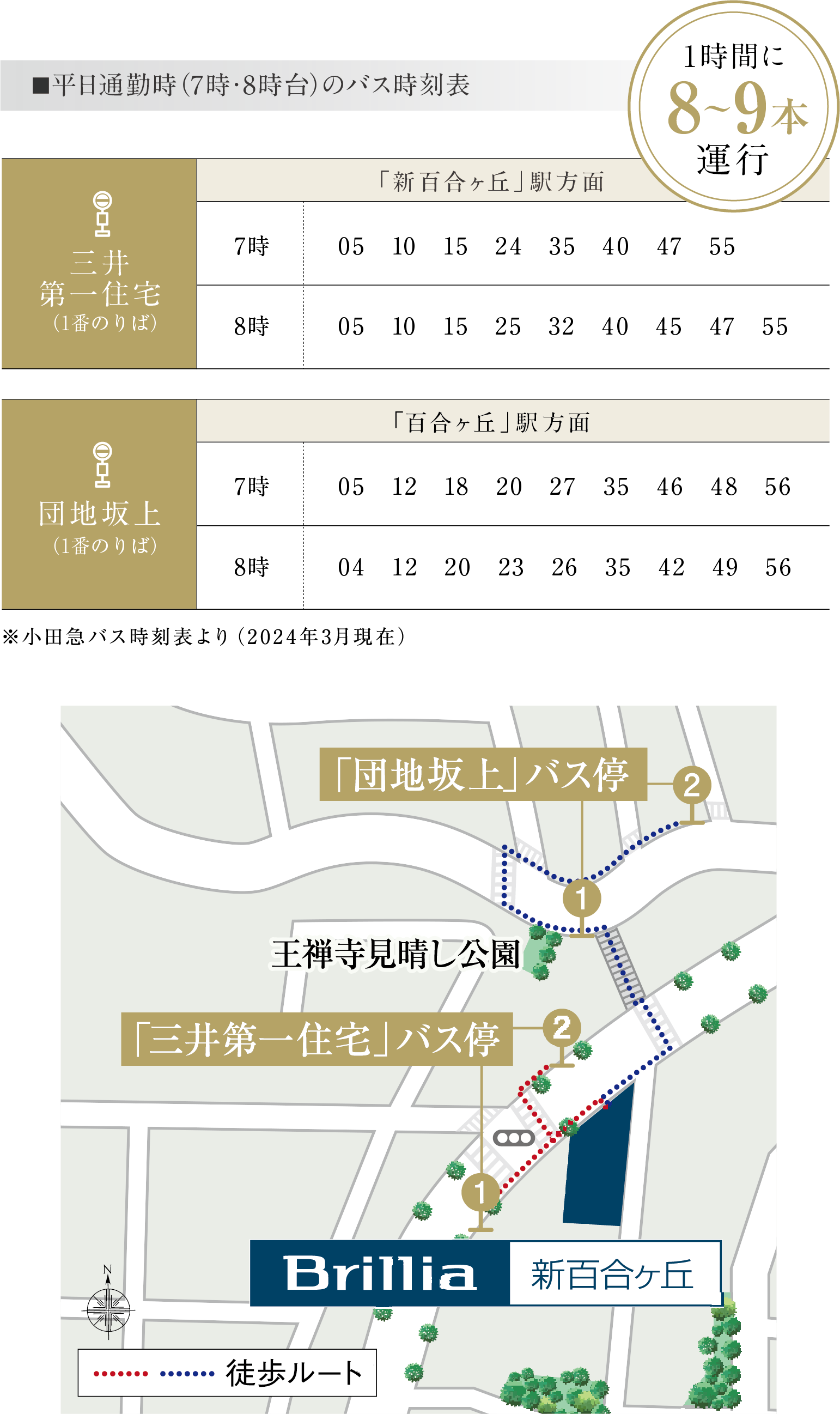 バス時刻表