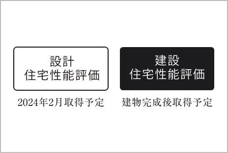 住宅性能評価