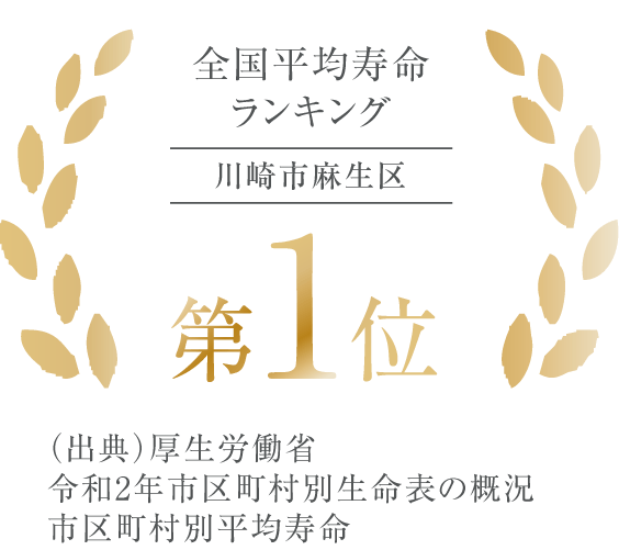 全国平均寿命ランキング 第1位